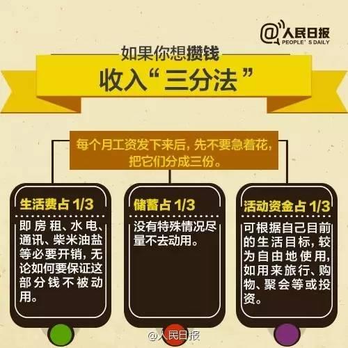 無論你的月收入多少，一定記得分成 3 份！