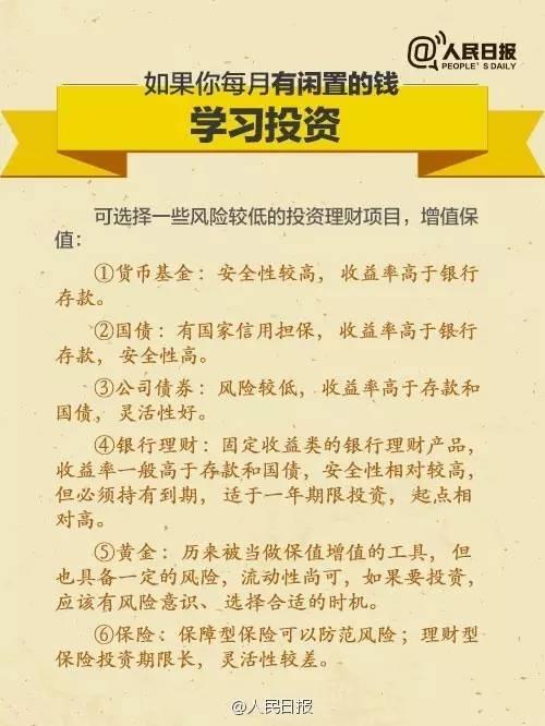 無論你的月收入多少，一定記得分成 3 份！