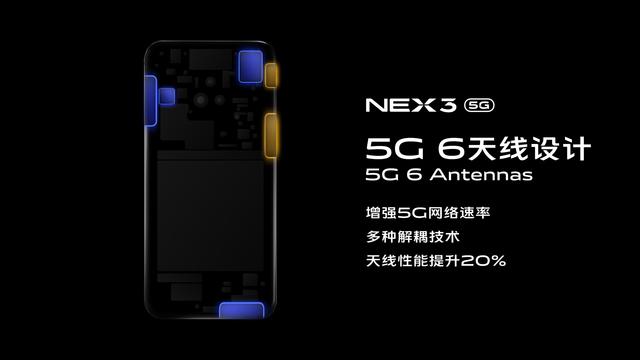 無(wú)界瀑布屏5G智慧旗艦 vivo NEX3發(fā)布