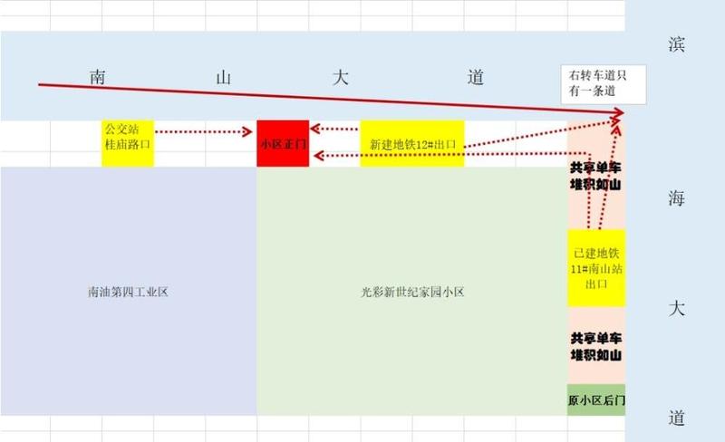 地鐵修建引發(fā)交通擁堵？已協(xié)調(diào)地鐵優(yōu)化建設(shè)